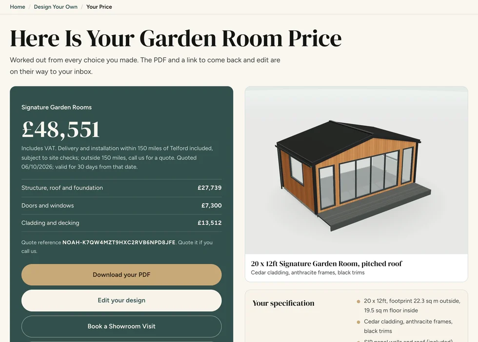 Configurator step 6, Your price: the full price with its breakdown, a PDF download and the specification