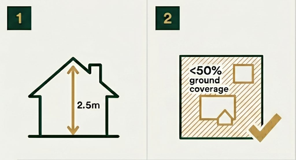 Planning your garden bar